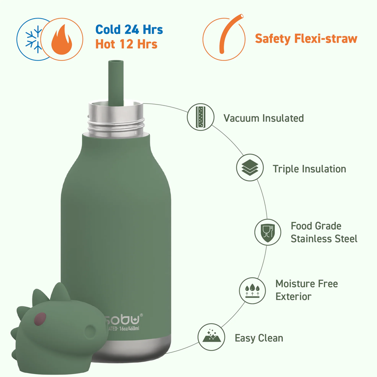 Asobu Bestie Water Bottle - Dinosaur - Image 4