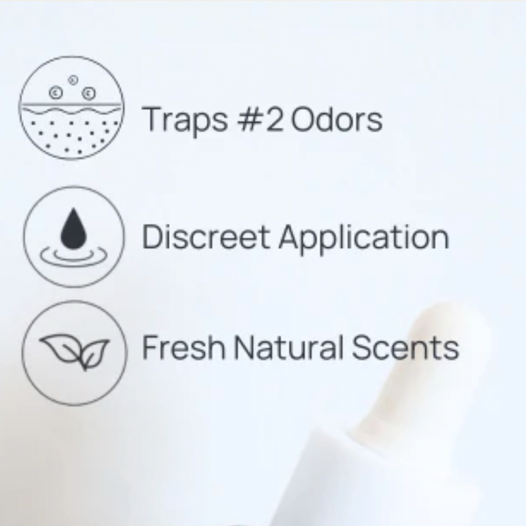 Loui Toilet Drops - Bergamot Mint - Image 3